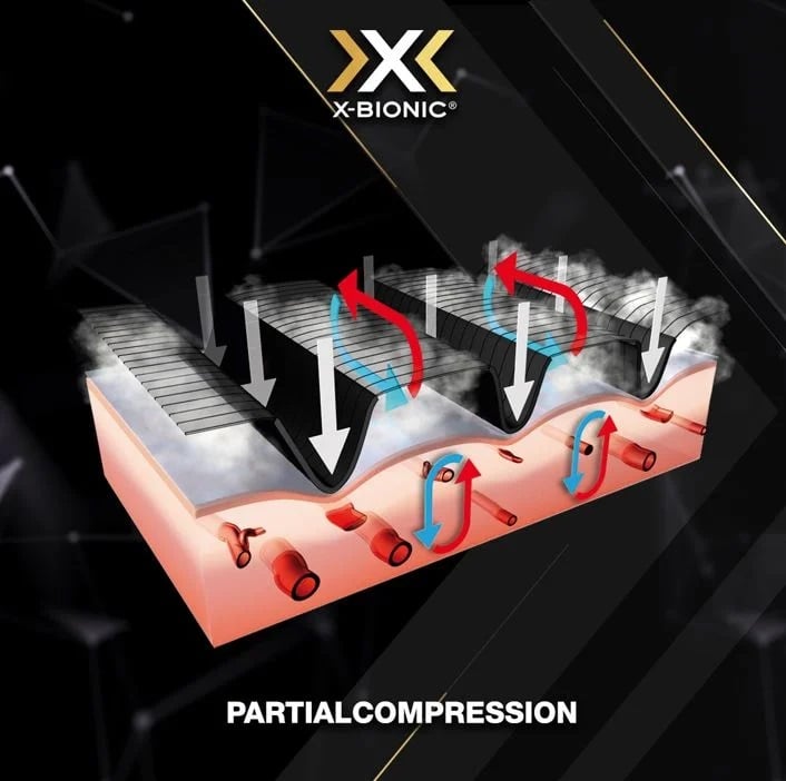 X-Bionic Partialkompression